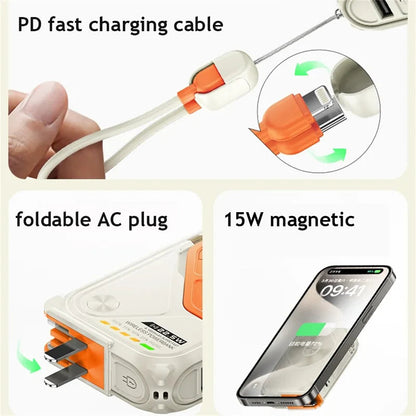 RECCI 5 in 1 Fast Charging PowerBank 10000mAh