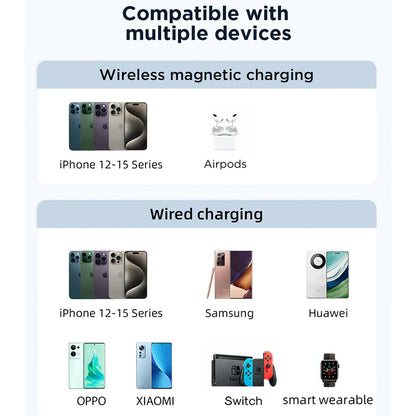 JOYROOM JR-PBM01 20W Magnetic Wireless Power Bank